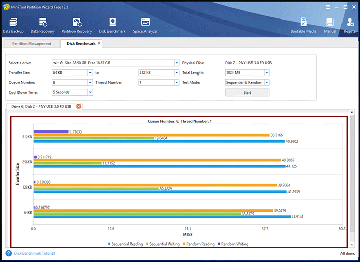 minitool partition wizard result