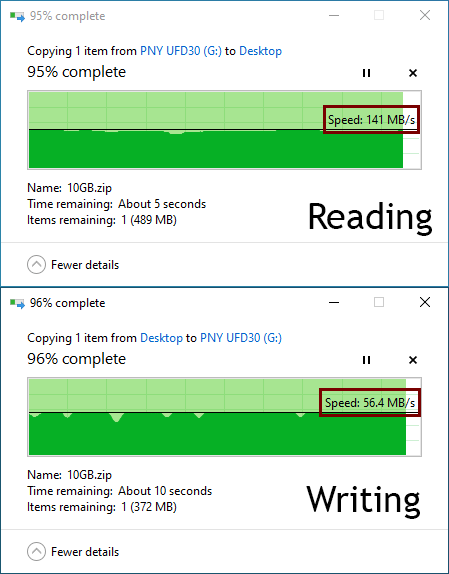 PNY FD USB speed