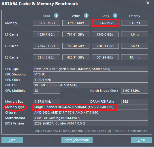 The result of DDR4 2333