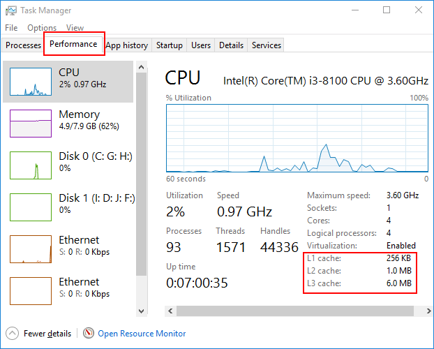 check cpu cache memory on task manager