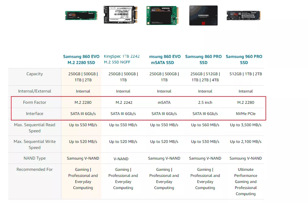 ssd interfaces