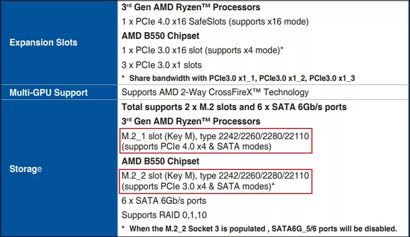 motherboard manual