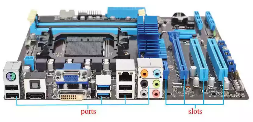 slots and ports of motherboard