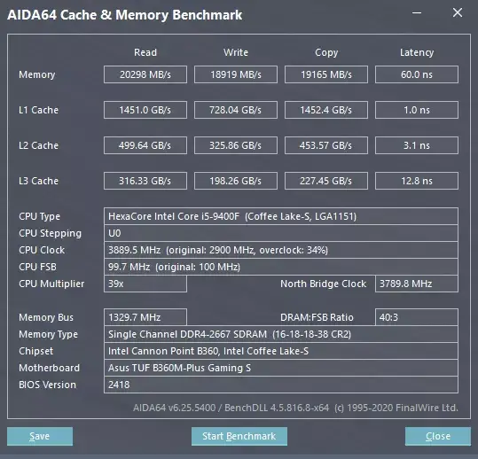 gloway ram