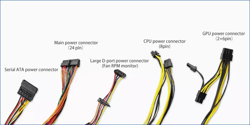 Each kind of connector