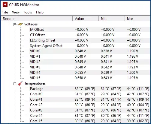 passive-temperature