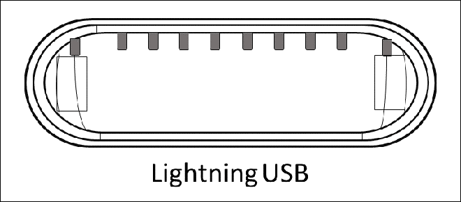 Lightning USB