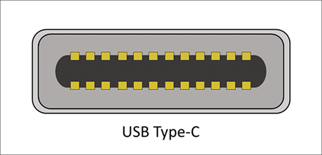 USB Type-C