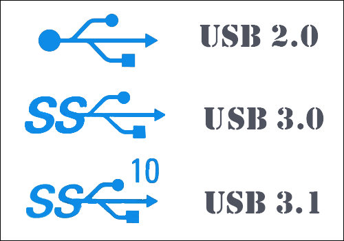 Symbols of USB