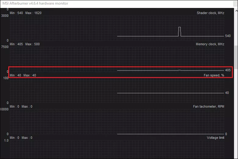 view fan speed curve