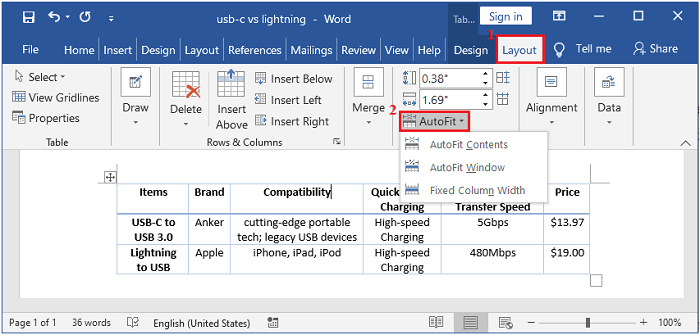 autofit types