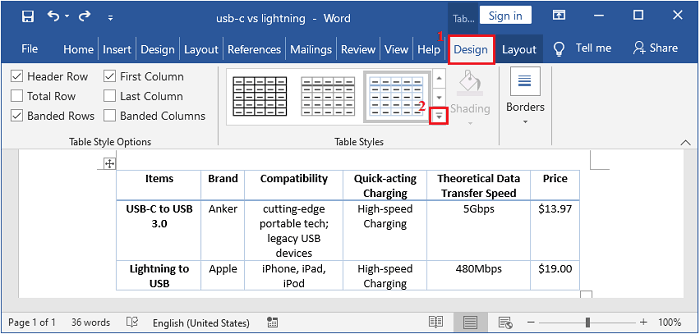 table styles