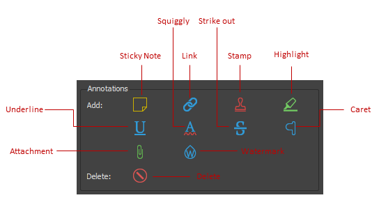 Slim PDF Annotation
