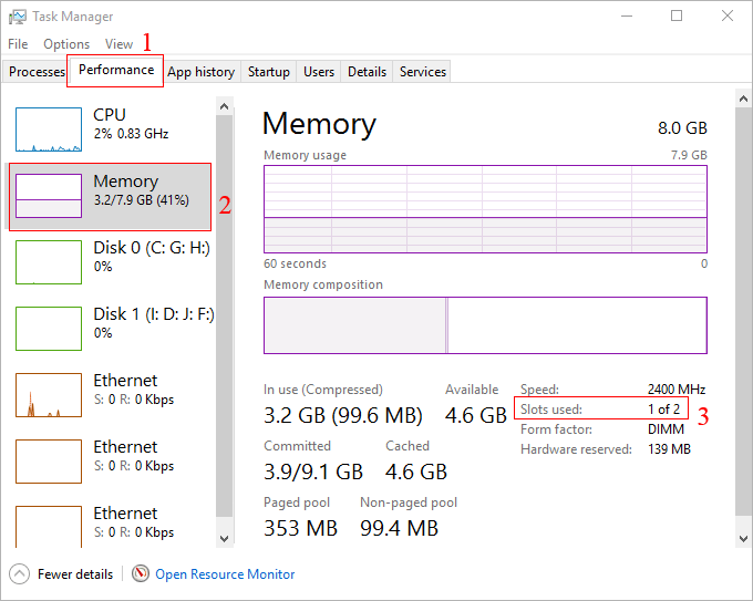 to RAM Slots Number Laptop - Windows 10/8/7