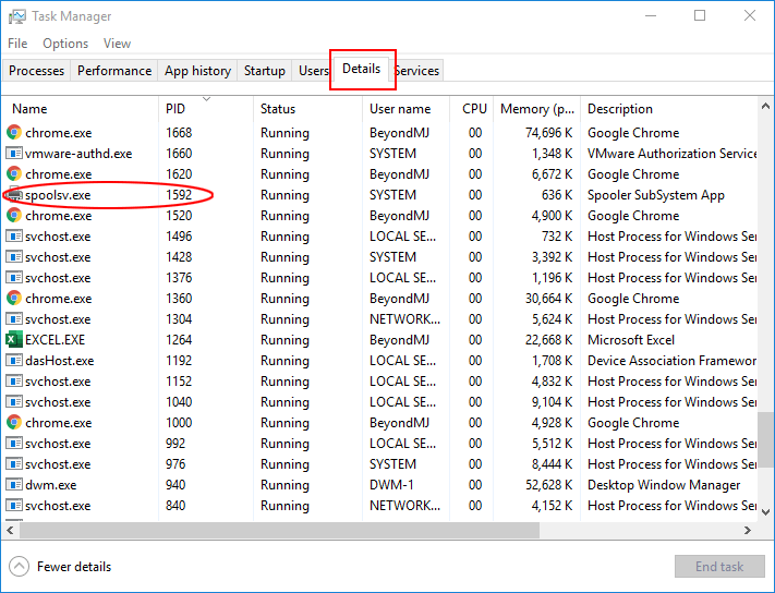 check which service is taking up the port on task manager