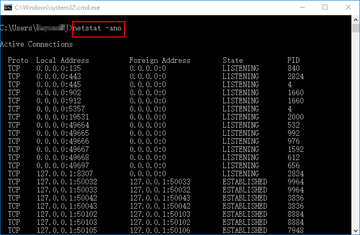 list of all ports