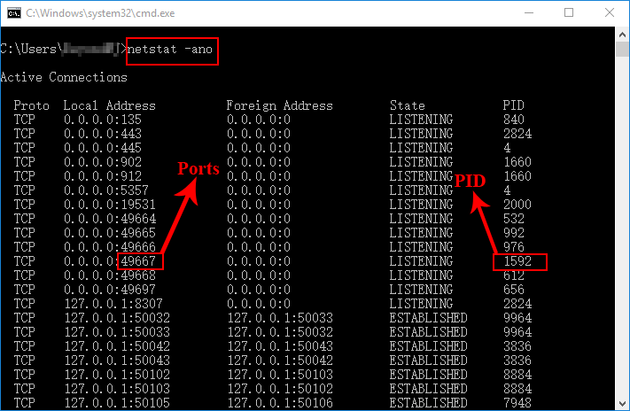 how to check port assignment